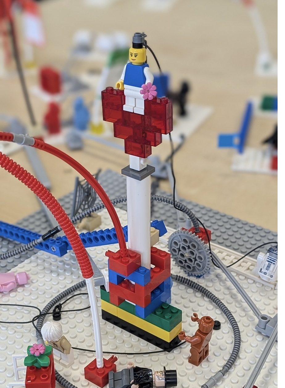 A model built during a LEGO® SERIOUS PLAY® session